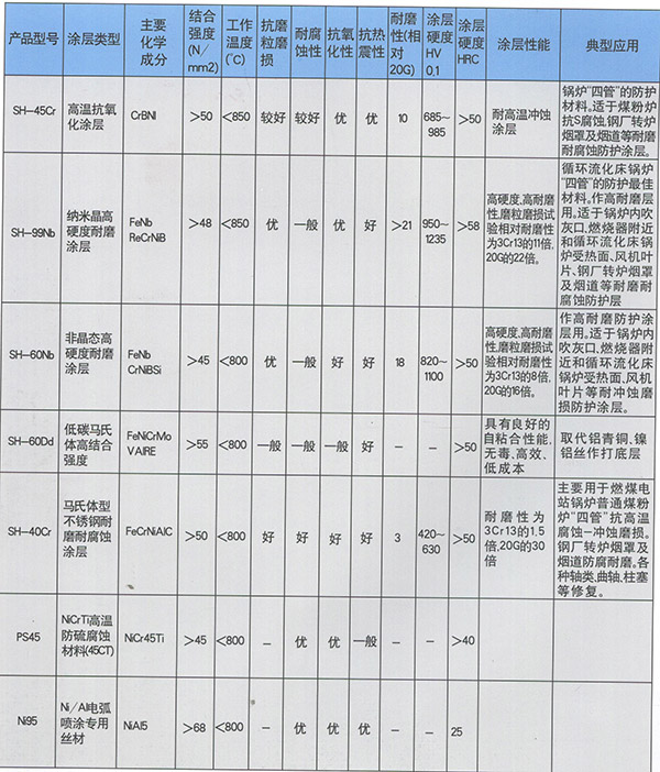 ʢ��绡��Ϳ˿��